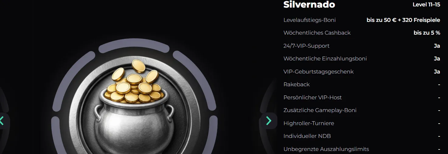 Slotornado Casino VIP Programm – Exklusive Vorteile, Cashback, persönlicher Manager und höhere Limits für treue Spieler
